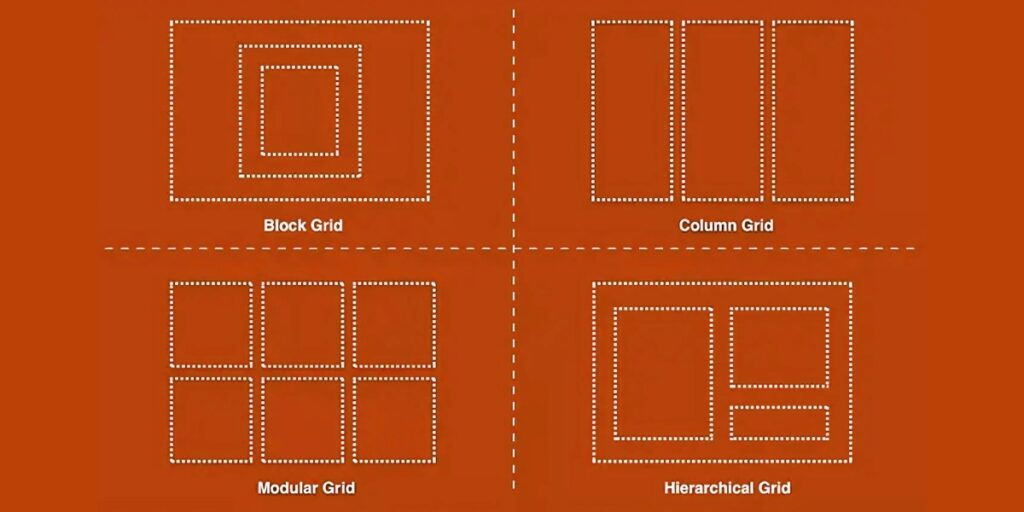 Fluid Grid