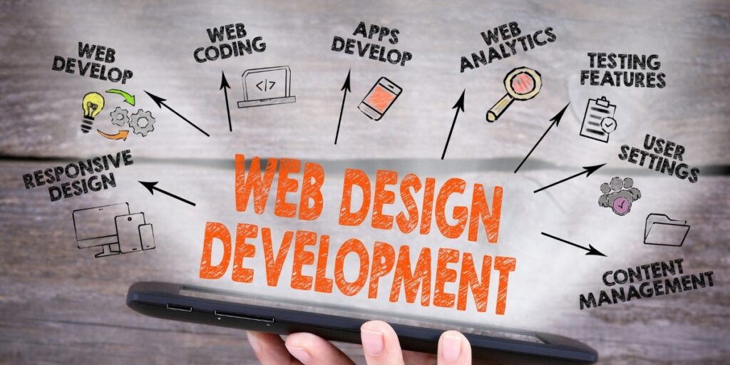 Web Designing